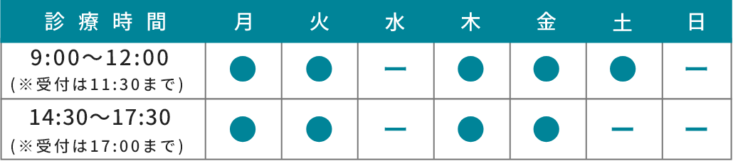すわ眼科クリニック 診療案内